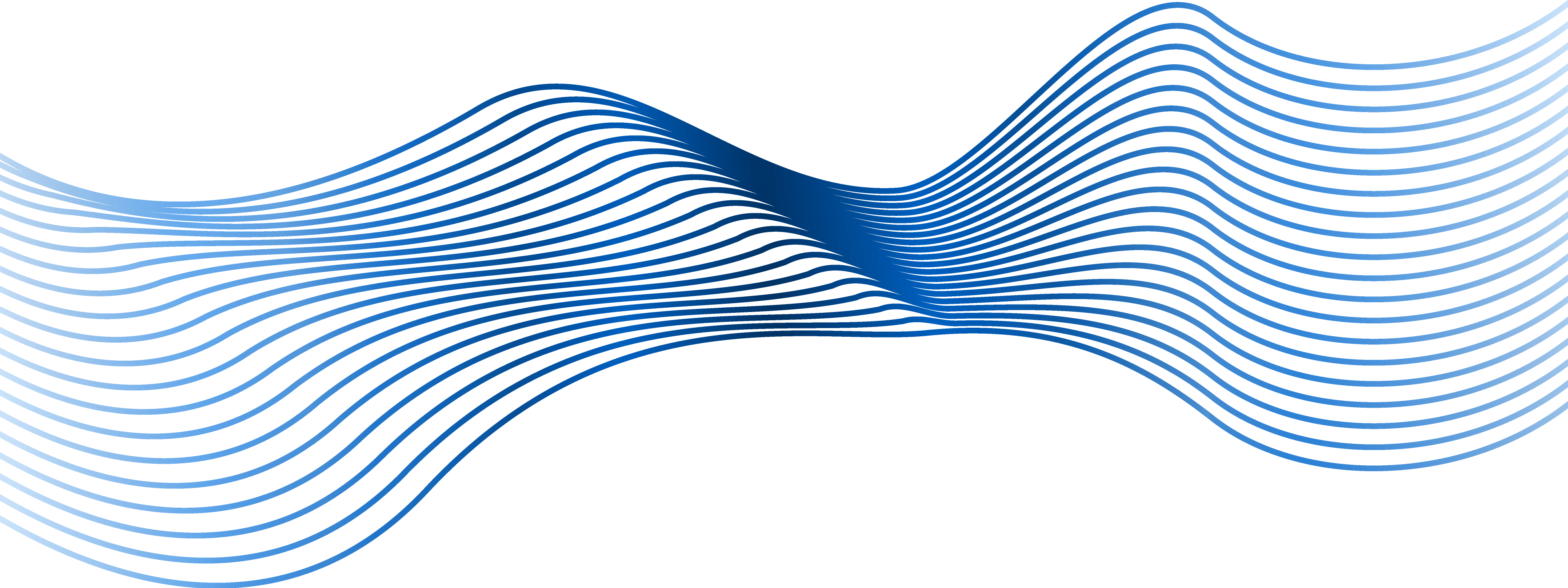 bcDynamicWaves
